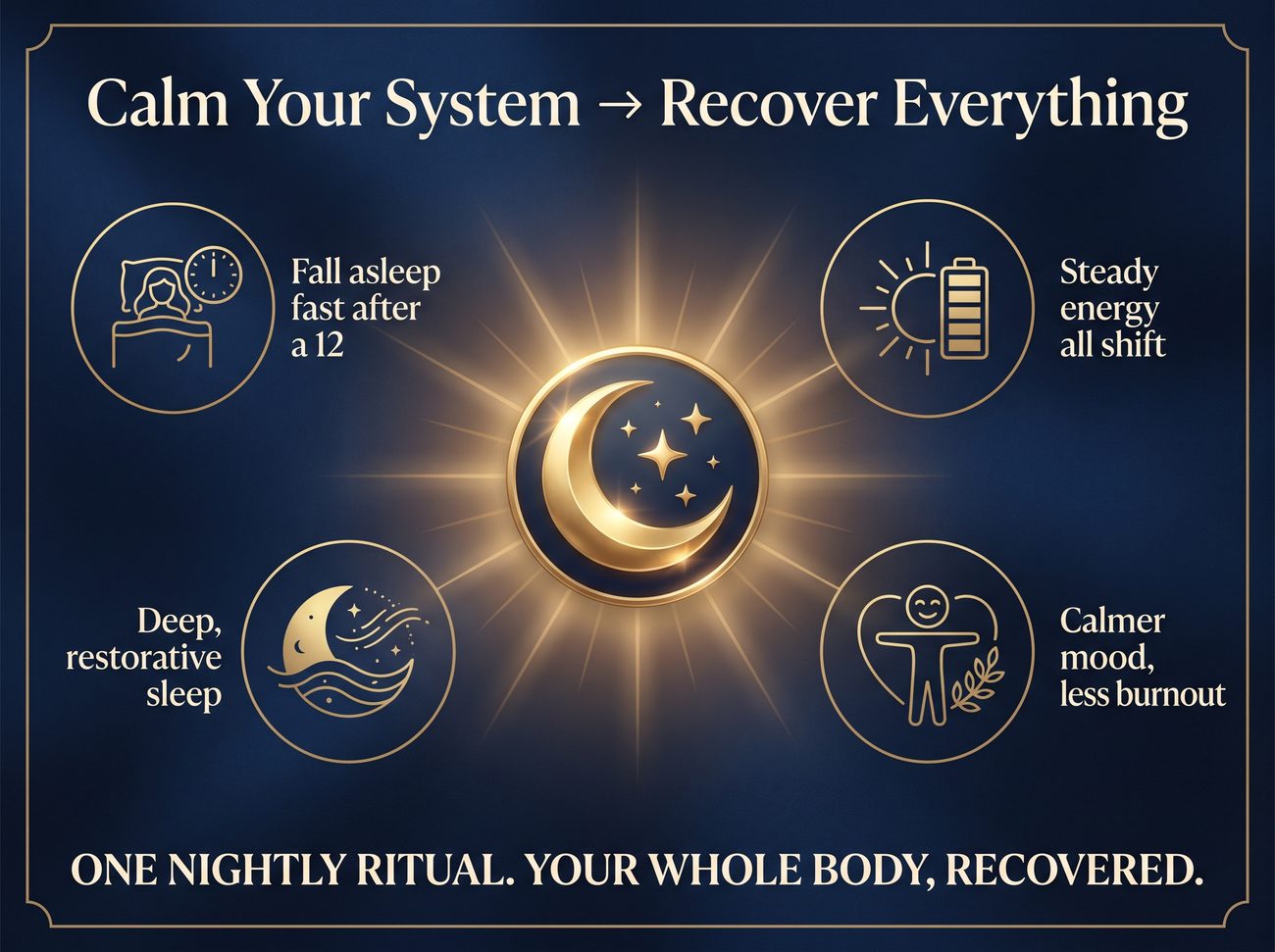 Calm your system, recover everything